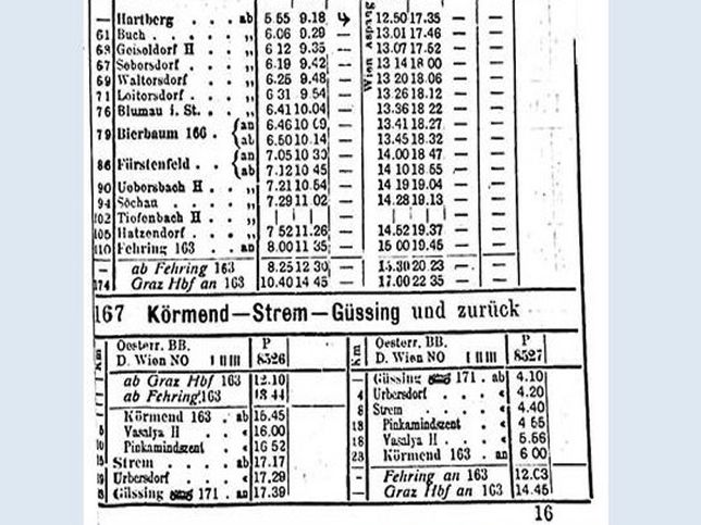 Gssinger Bahn, Fahrplan