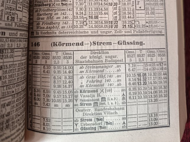 Gssinger Bahn, Fahrplan