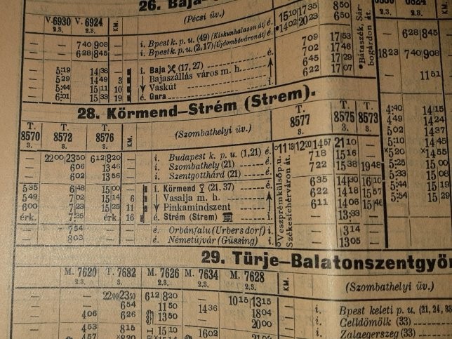 Gssinger Bahn, Fahrplan