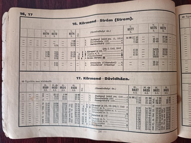 Gssinger Bahn, Fahrplan