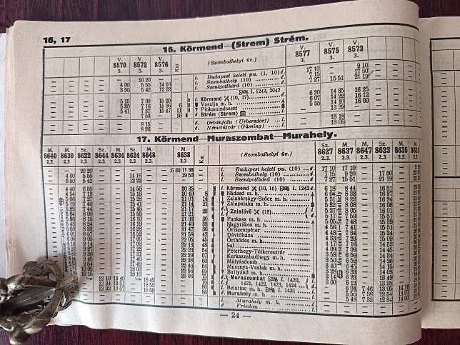 Gssinger Bahn, Fahrplan