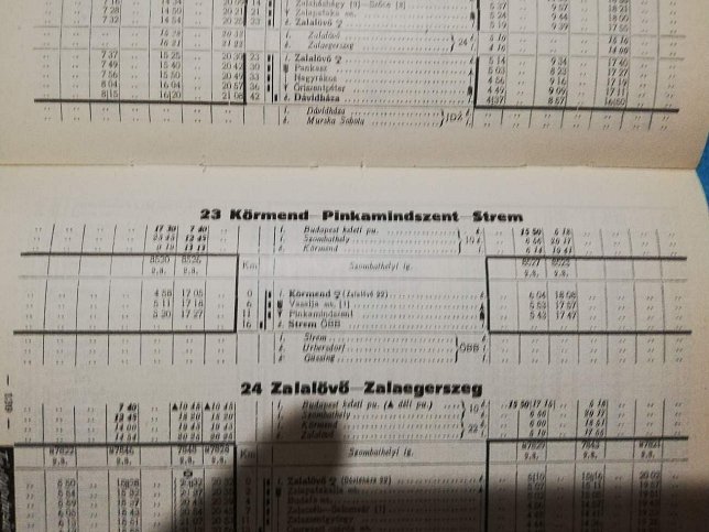 Gssinger Bahn, Fahrplan